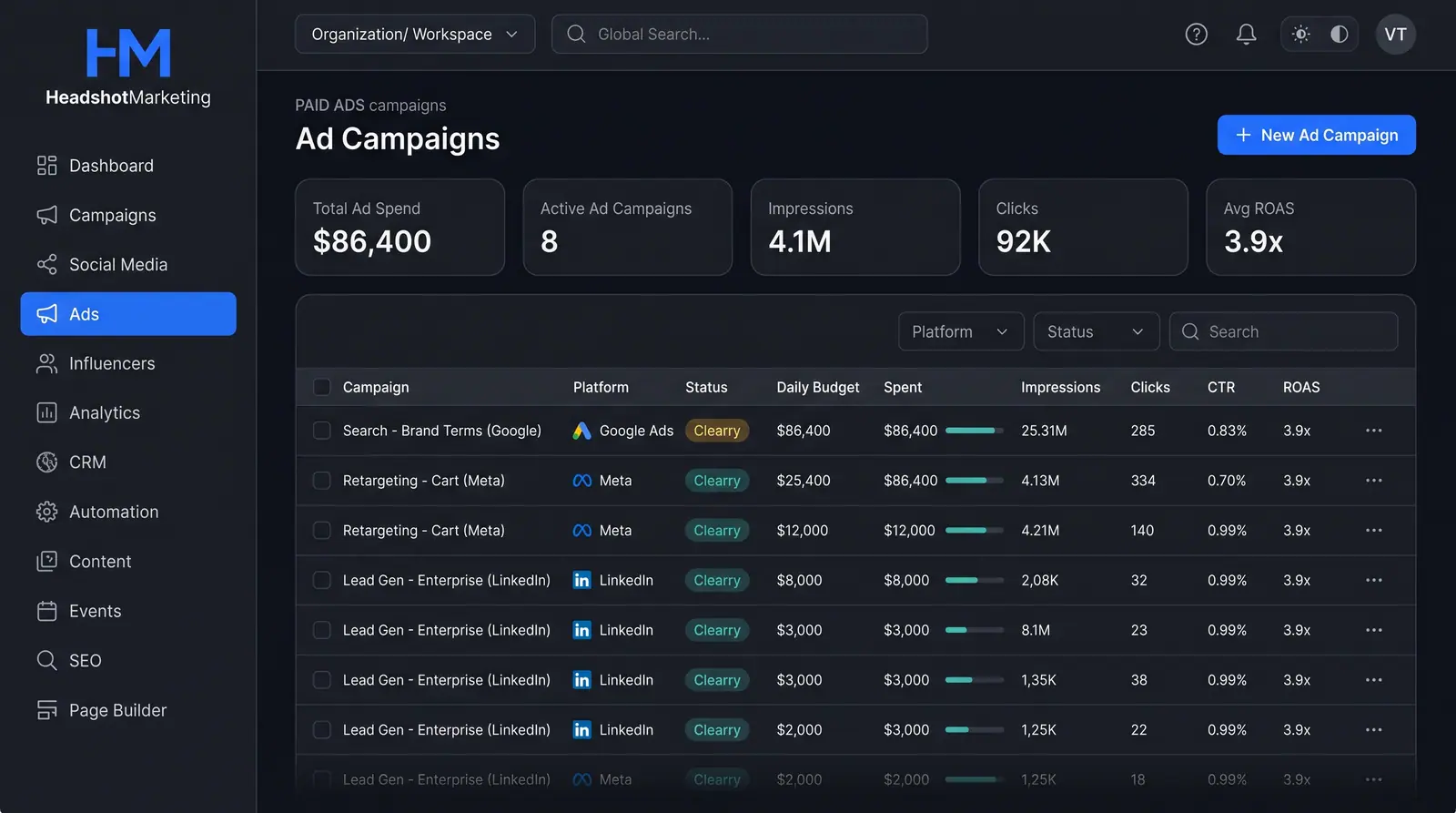 Concept illustration of an ad campaigns page with spend, impression, click and ROAS summary cards above a table of campaigns across ad platforms