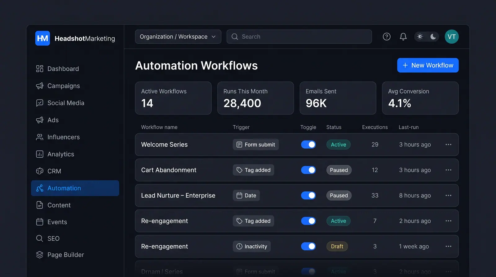 Concept illustration of an automation workflows list with triggers, on/off toggles, status badges, execution counts and last run times
