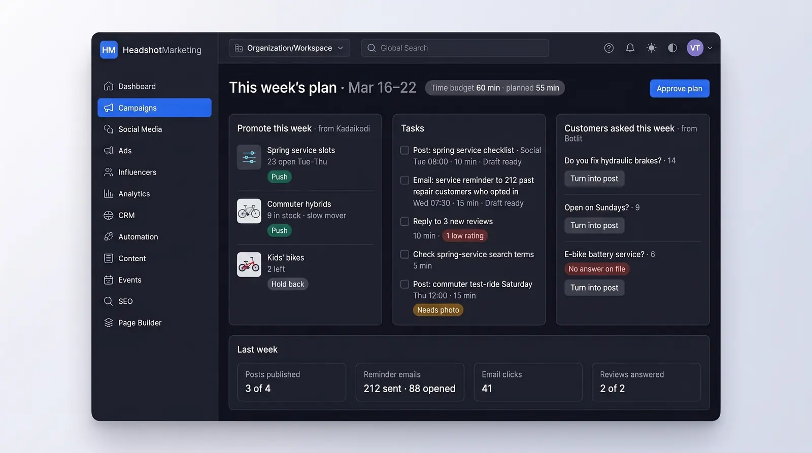 Concept illustration of a weekly marketing plan with a time budget, items to promote from Kadaikodi, timed tasks and customer questions from Botlit